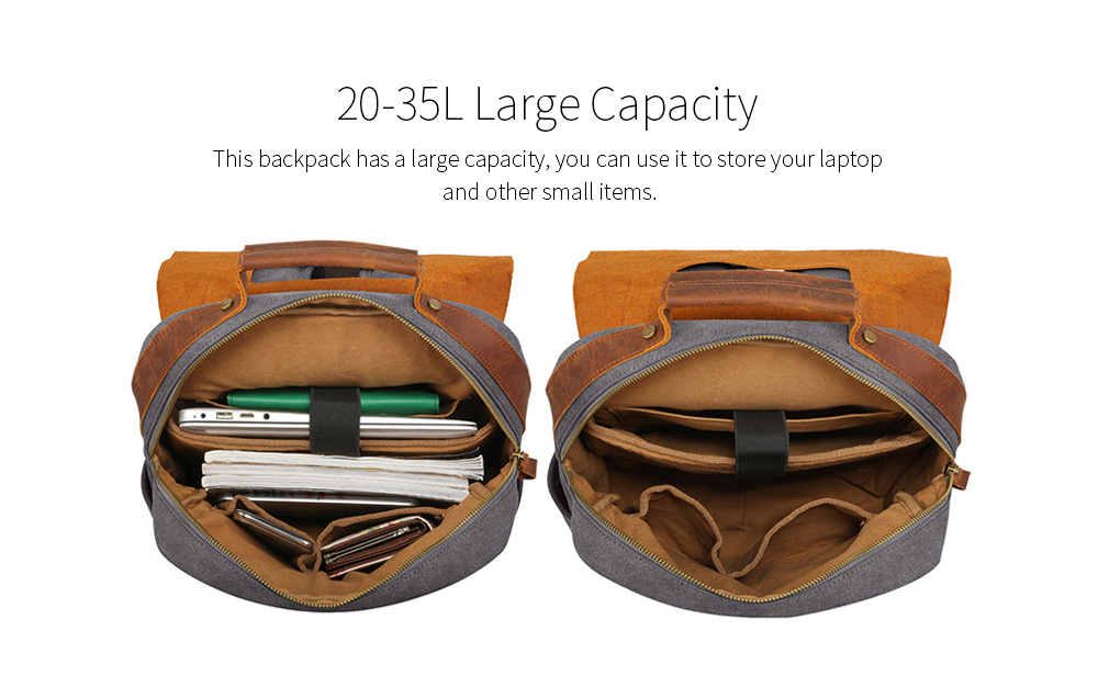 Retro Canvas Backpack Capacity Retro Canvas Backpack Capacity